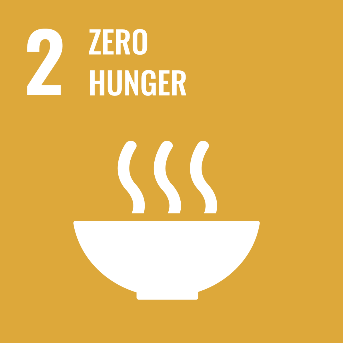 Goal 2: Zero hunger (No hunger)